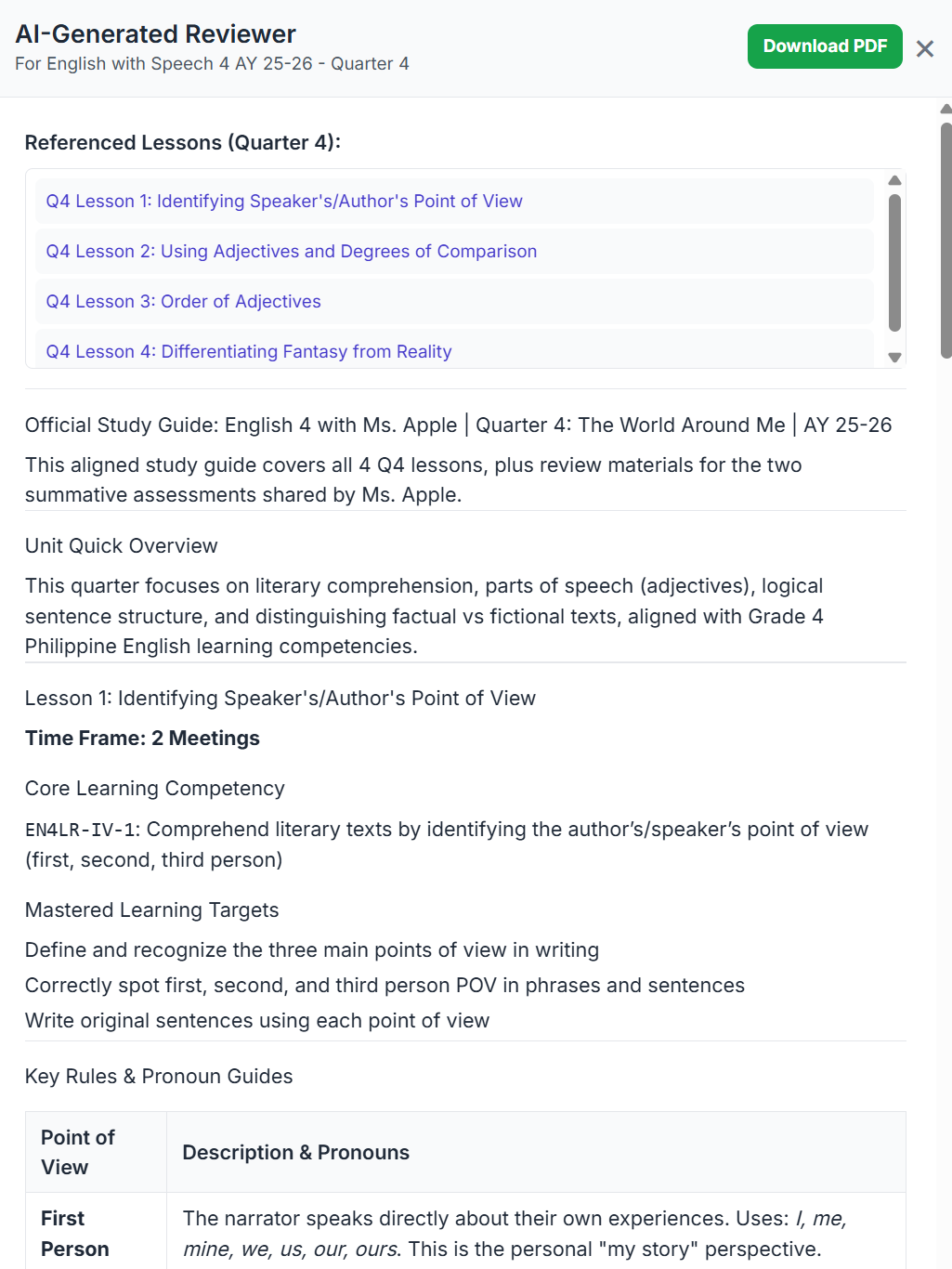 AI-generated subject reviewer